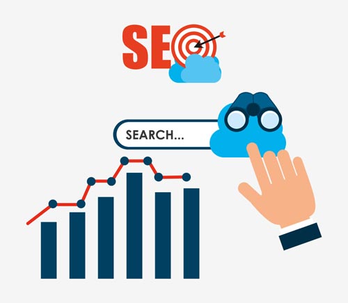 SEO for Small Business